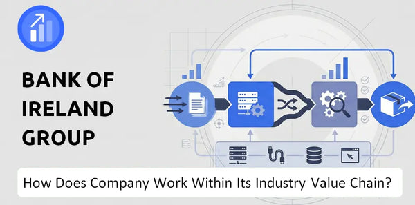 How Does Bank Of Ireland Group Company Work and Support Its Brand Promise?
