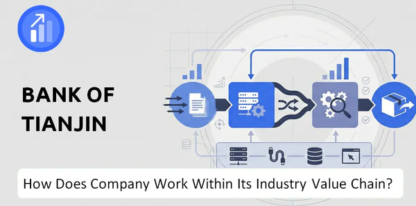 How Does Bank of Tianjin Company Work and Support Its Brand Promise?