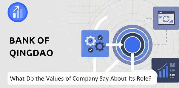 What Do the Mission, Vision, and Values of Bank of Qingdao Company Say About Its Brand Purpose?