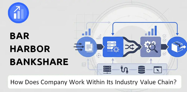 How Does Bar Harbor Bankshares Company Work and Support Its Brand Promise?
