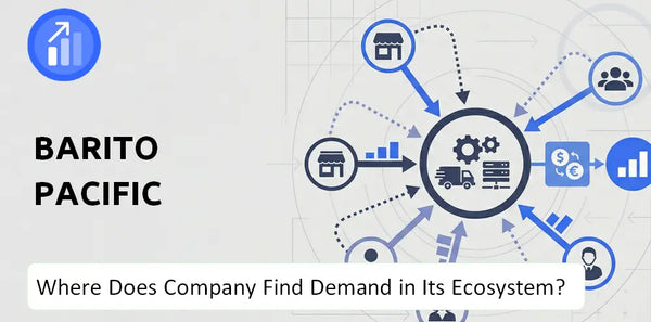 Who Connects Most Strongly With the Brand of Barito Pacific Company?