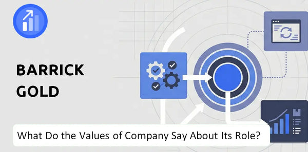 What Do the Mission, Vision, and Values of Barrick Gold Company Say About Its Brand Purpose?