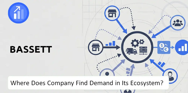 Who Connects Most Strongly With the Brand of Bassett Company?
