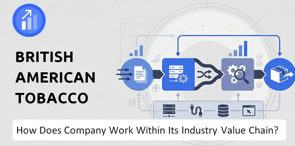 How Does British American Tobacco Company Work and Support Its Brand Promise?