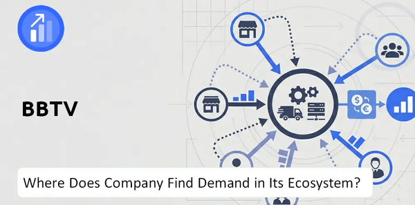 Who Connects Most Strongly With the Brand of BBTV Company?