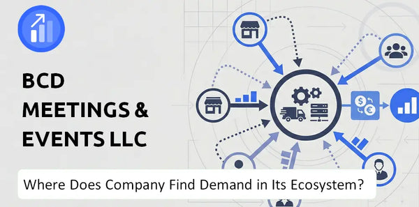 Who Connects Most Strongly With the Brand of BCD Meetings & Events LLC Company?