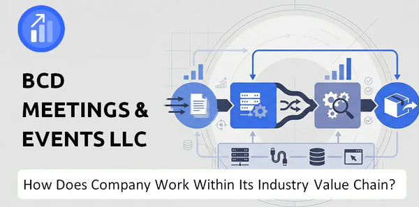How Does BCD Meetings & Events LLC Company Work and Support Its Brand Promise?