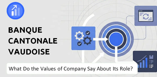 What Do the Mission, Vision, and Values of Banque Cantonale Vaudoise Company Say About Its Brand Purpose?