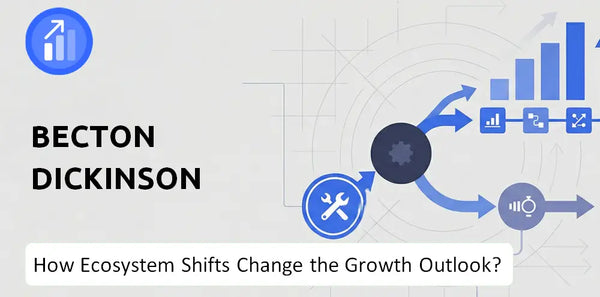 How Could Ecosystem Shifts Change the Growth Outlook of Becton Dickinson Company?