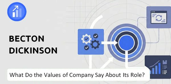 What Do the Mission, Vision, and Values of Becton Dickinson Company Say About Its Brand Purpose?