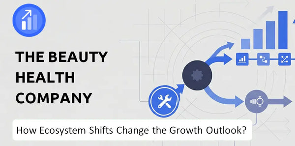 How Could Ecosystem Shifts Change the Growth Outlook of The Beauty Health Company Company?