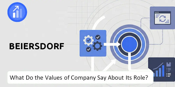 What Do the Mission, Vision, and Values of Beiersdorf Company Say About Its Brand Purpose?