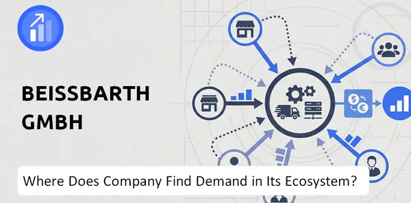 Who Connects Most Strongly With the Brand of Beissbarth GmbH Company?