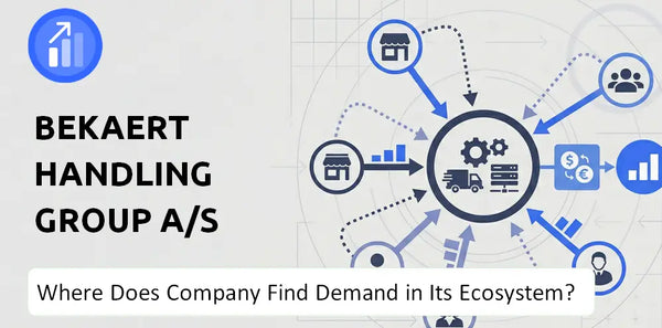 Who Connects Most Strongly With the Brand of Bekaert Handling Group A/S Company?