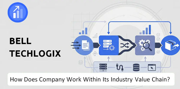 How Does Bell Techlogix Company Work and Support Its Brand Promise?
