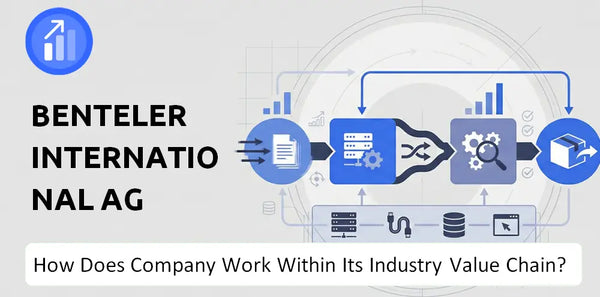How Does Benteler International AG Company Work and Support Its Brand Promise?