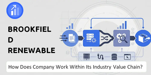 How Does Brookfield Renewable Partners Company Work and Support Its Brand Promise?