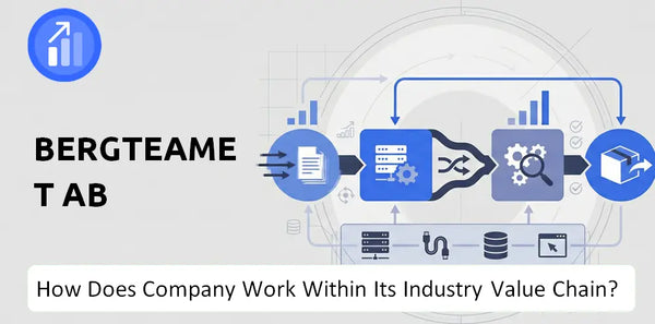 How Does Bergteamet AB Company Work and Support Its Brand Promise?