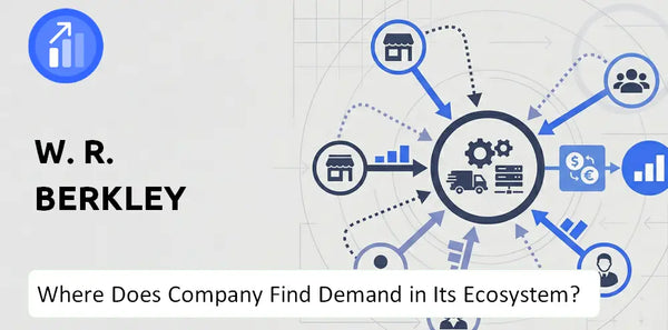 Who Connects Most Strongly With the Brand of W. R. Berkley Company?