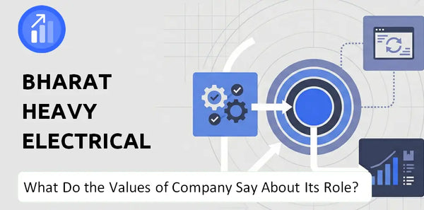 What Do the Mission, Vision, and Values of Bharat Heavy Electricals Company Say About Its Brand Purpose?