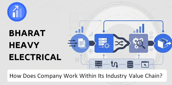 How Does Bharat Heavy Electricals Company Work and Support Its Brand Promise?