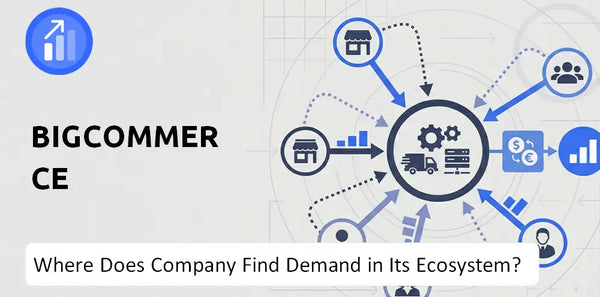 Who Connects Most Strongly With the Brand of BigCommerce Company?