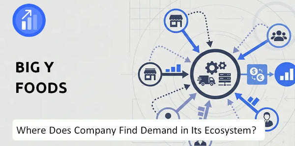 Who Connects Most Strongly With the Brand of Big Y Foods Company?