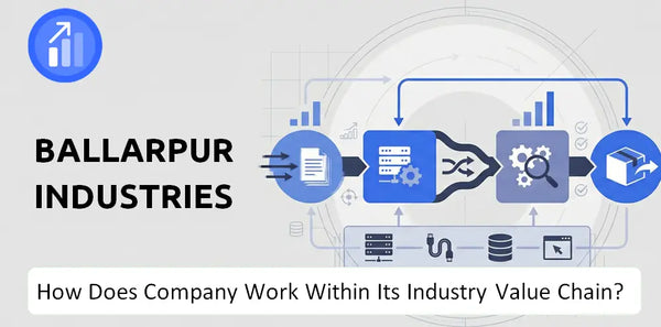 How Does Ballarpur Industries Company Work and Support Its Brand Promise?