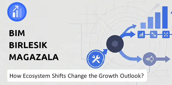 How Could Ecosystem Shifts Change the Growth Outlook of BIM Birlesik Magazalar Company?
