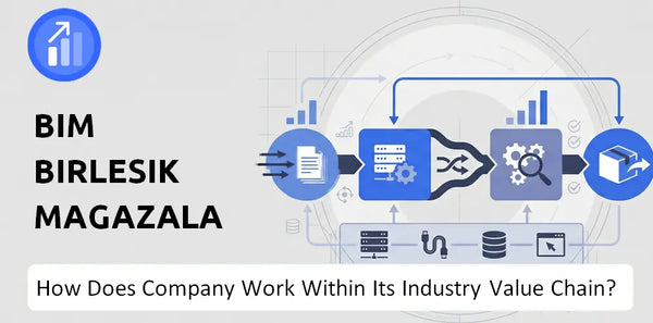 How Does BIM Birlesik Magazalar Company Work and Support Its Brand Promise?