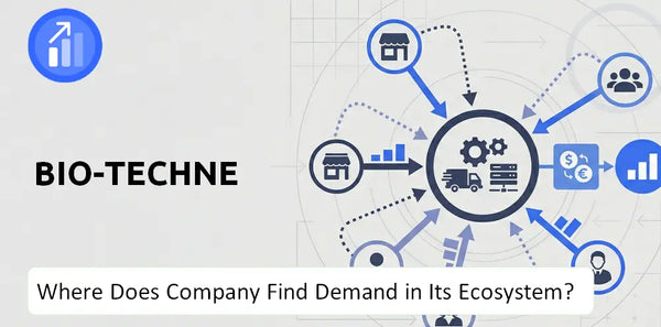 Who Connects Most Strongly With the Brand of Bio-Techne Company?