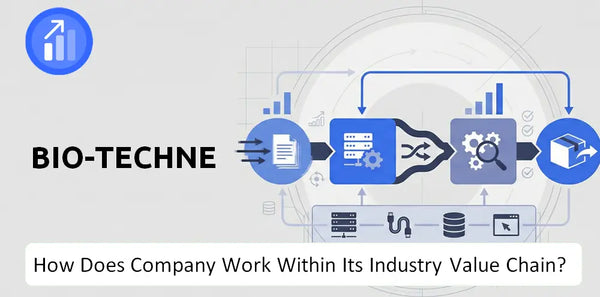 How Does Bio-Techne Company Work and Support Its Brand Promise?