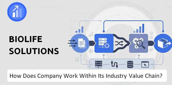 How Does BioLife Solutions Company Work and Support Its Brand Promise?
