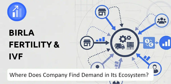Who Connects Most Strongly With the Brand of Birla Fertility & IVF Company?