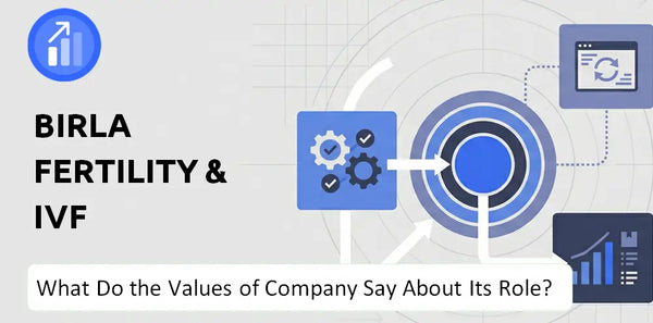 What Do the Mission, Vision, and Values of Birla Fertility & IVF Company Say About Its Brand Purpose?