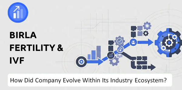 How Did Birla Fertility & IVF Company Build the Brand It Has Today?