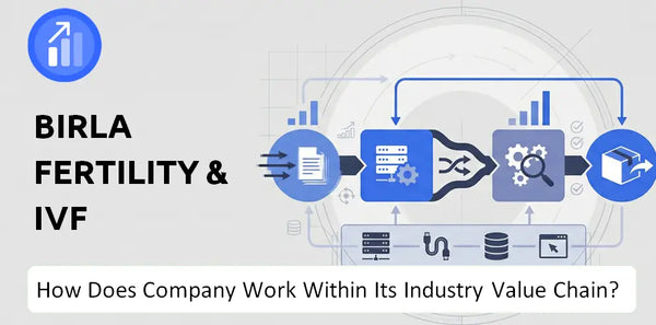 How Does Birla Fertility & IVF Company Work and Support Its Brand Promise?