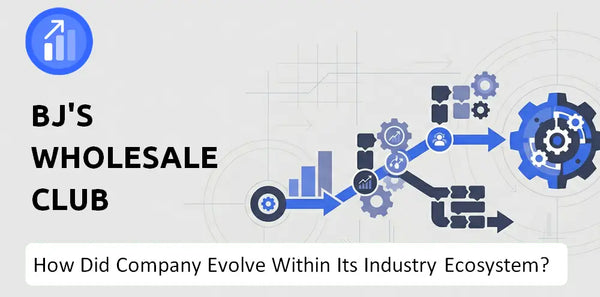 How Did BJ's Wholesale Club Company Build the Brand It Has Today?