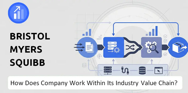How Does Bristol Myers Squibb Company Work and Support Its Brand Promise?