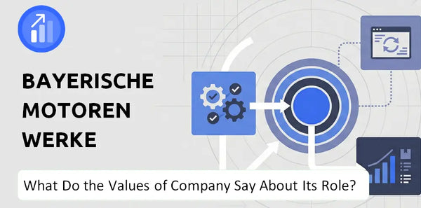 What Do the Mission, Vision, and Values of Bayerische Motoren Werke Company Say About Its Brand Purpose?