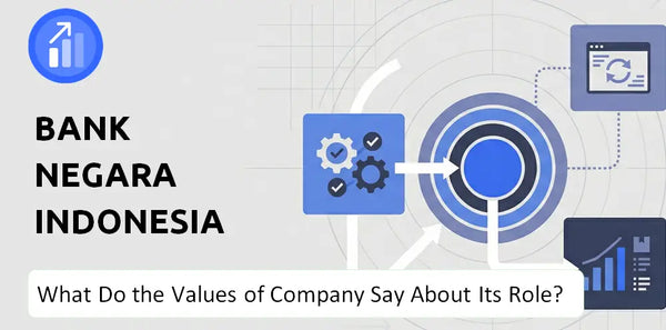 What Do the Mission, Vision, and Values of Bank Negara Indonesia Company Say About Its Brand Purpose?