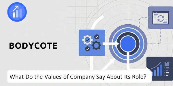 What Do the Mission, Vision, and Values of Bodycote Company Say About Its Brand Purpose?