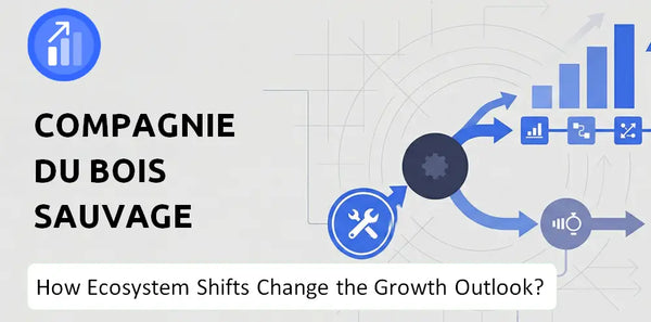 How Could Ecosystem Shifts Change the Growth Outlook of Compagnie du Bois Sauvage Company?