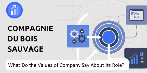 What Do the Mission, Vision, and Values of Compagnie du Bois Sauvage Company Say About Its Brand Purpose?