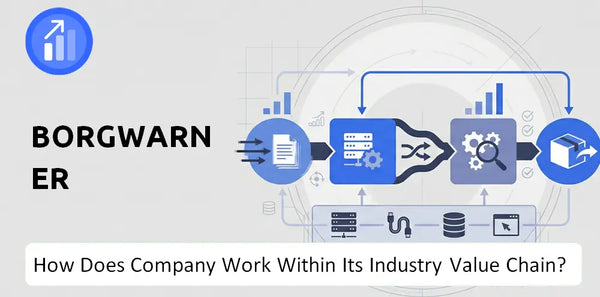 How Does BorgWarner Company Work and Support Its Brand Promise?