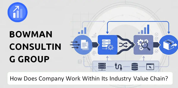 How Does Bowman Consulting Group Company Work and Support Its Brand Promise?