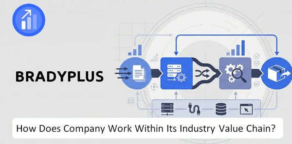 How Does BradyPLUS Company Work and Support Its Brand Promise?