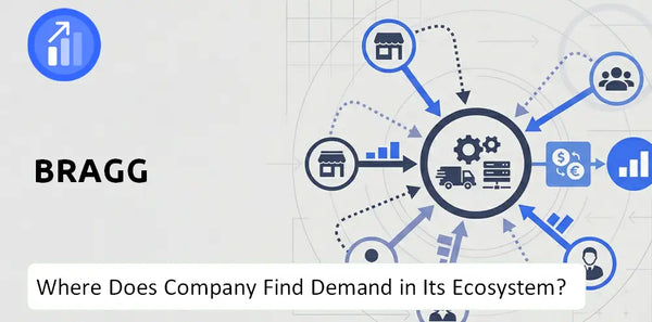 Who Connects Most Strongly With the Brand of Bragg Company?