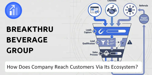 How Does Breakthru Beverage Group Company Turn Brand Trust Into Sales and Demand?