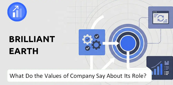 What Do the Mission, Vision, and Values of Brilliant Earth Company Say About Its Brand Purpose?